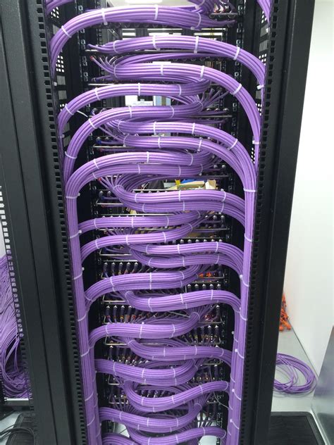 beautiful server cable management|Network Cable Management & Organization Guide 